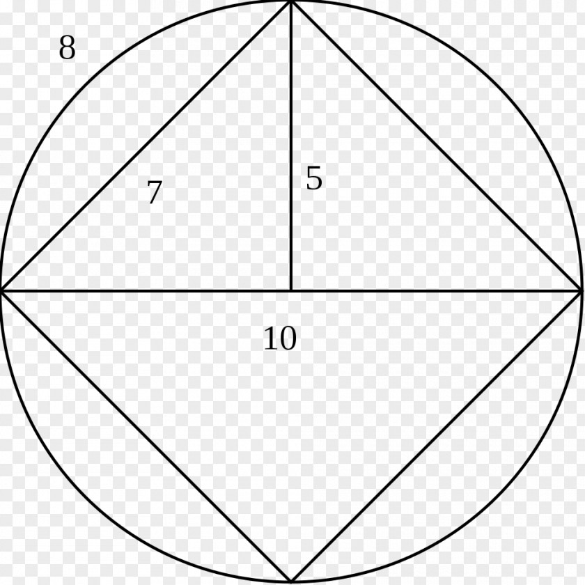 Math Circle Angle Drawing Point /m/02csf PNG