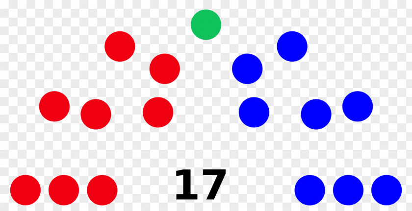 Delhi Legislative Assembly Gibraltar General Election, 2015 1996 By-election, 2013 Maidstone Borough Council 2014 PNG
