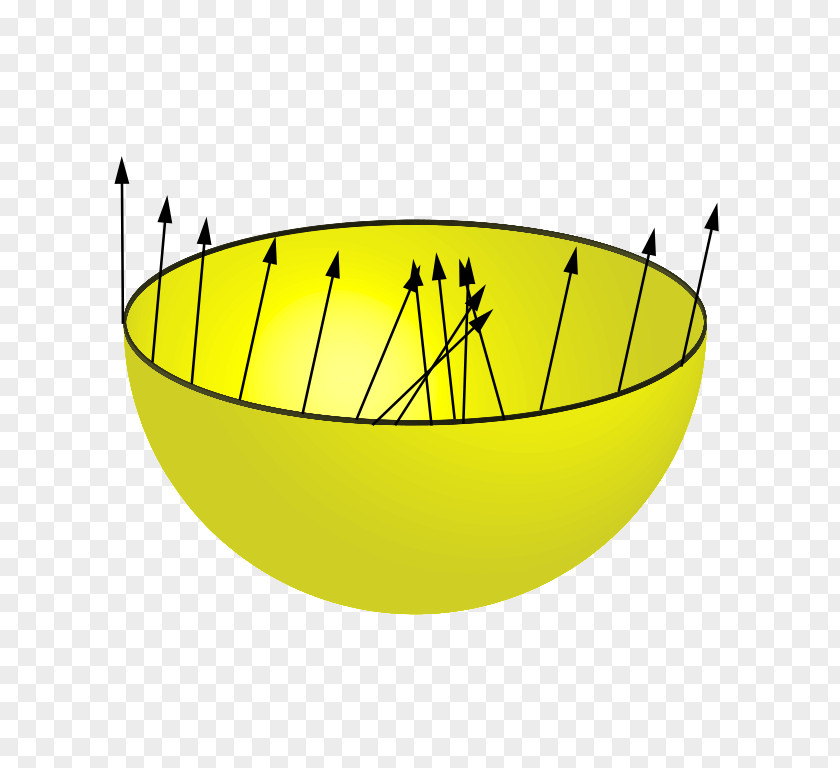 Rond Hairy Ball Theorem Topology Paper Clip Art PNG