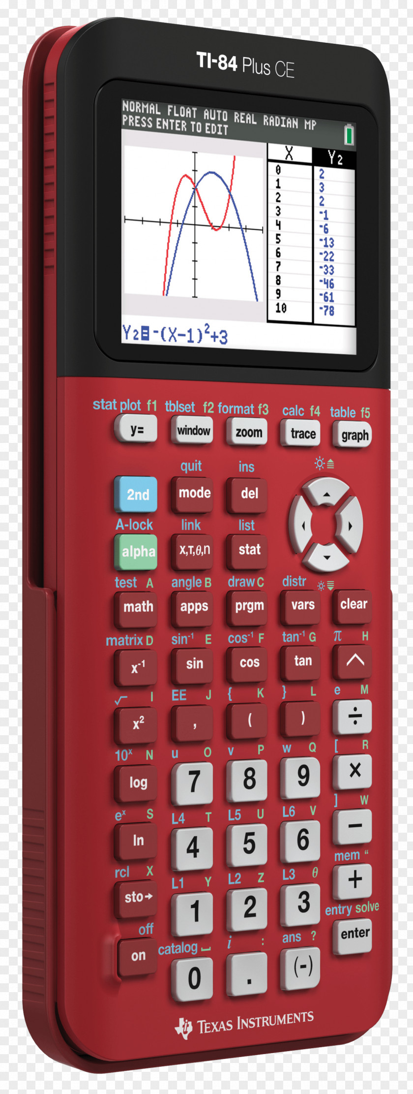 Deus Ex Police TI-84 Plus Series Texas Instruments CE Graphing Calculator Using The PNG
