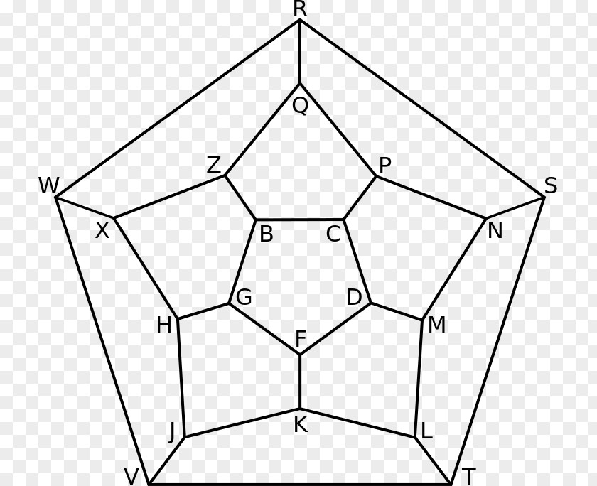 Mathematics Icosian Game Hamiltonian Path PNG