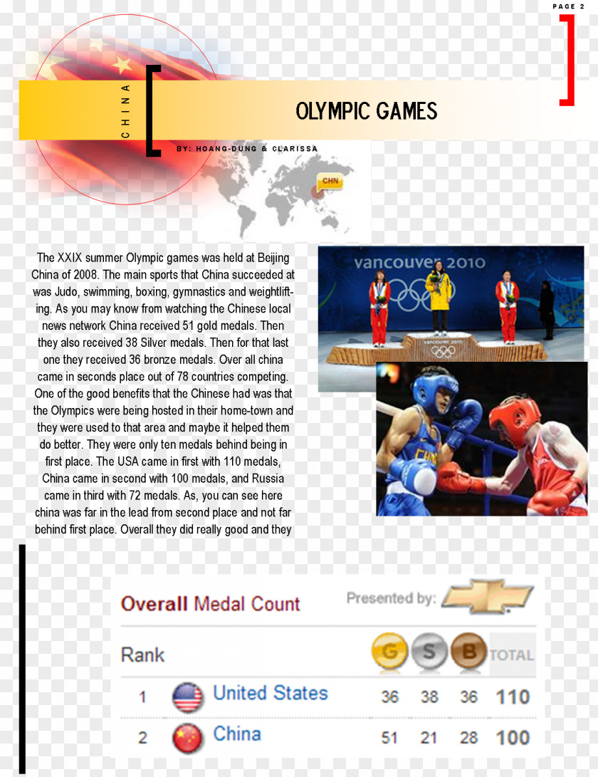 Medal Web Page 2008 Summer Olympics Table Olympic Games Beijing PNG