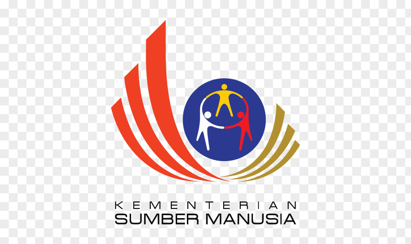 Malaysia Environment Ministry Of Human Resources Minister Logo PNG