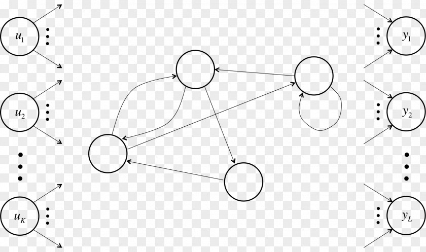 Neural Networks Recurrent Network Artificial Long Short-term Memory Feedforward Recursive PNG