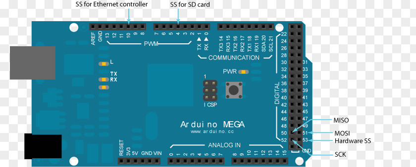 Arduino Button Pull Up Resistor Mega 2560 Serial Peripheral Interface Secure Digital Electronics PNG