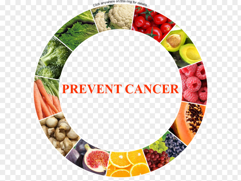 Cancer World Day Cervical Food Treatment Of PNG