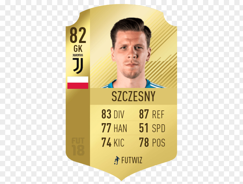Wojciech Szczesny Szczęsny FIFA 18 15 17 Juventus F.C. PNG