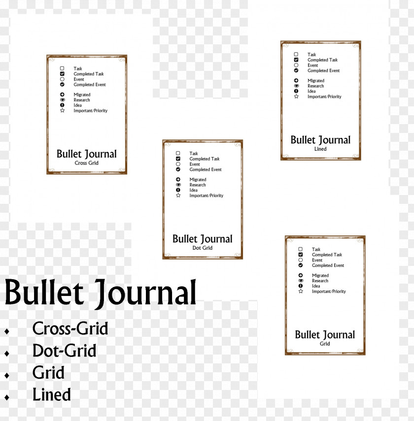 Bullet Journal Paper Area Brand PNG