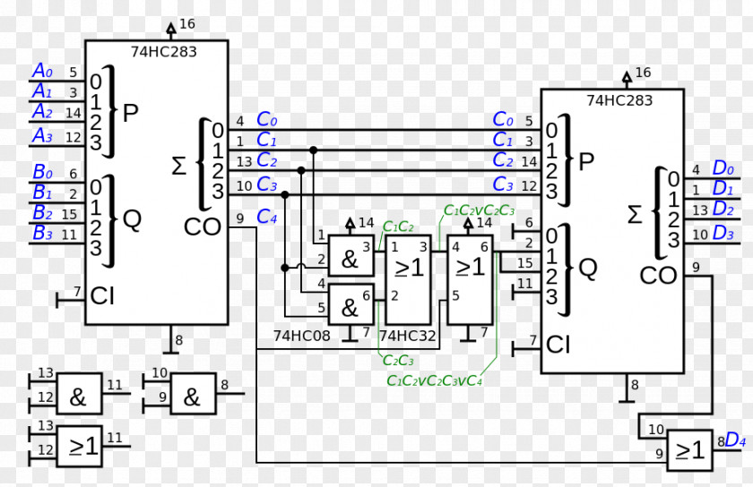Digit 1 Electrical Network Adder Binary-coded Decimal Bit Addierwerk PNG