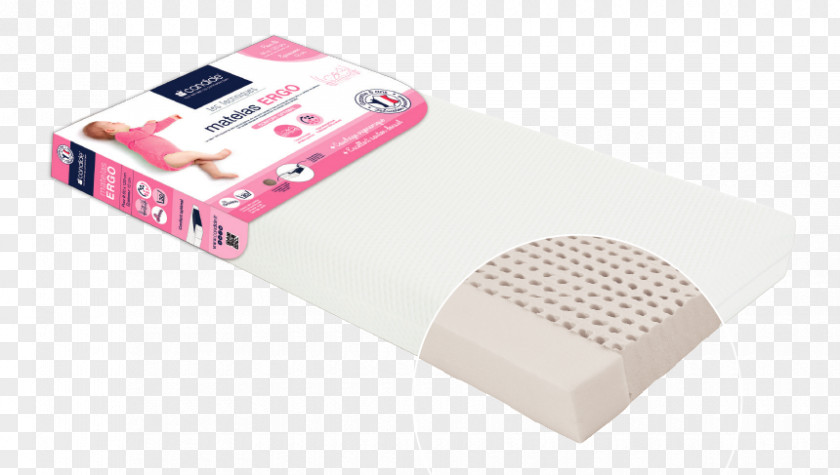 Mattress Protectors Bed Cots Foam PNG