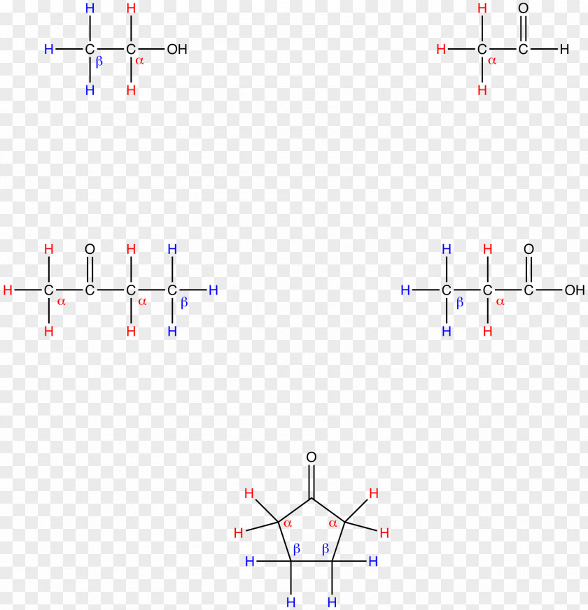 Symbol Alpha And Beta Carbon Hydrogen Particle Chemistry PNG