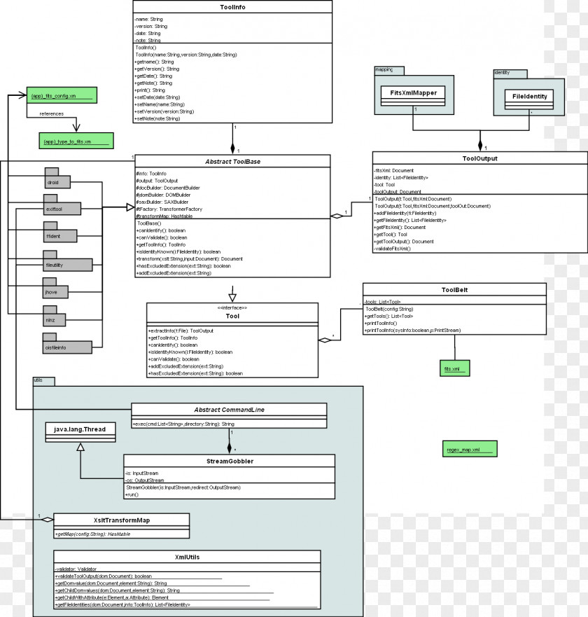 Design Document Line Angle PNG