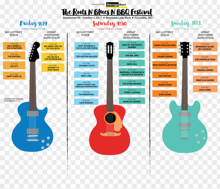 Stage Roots N Blues BBQ Festival Salmon Arm And Barbecue Musical Instruments PNG