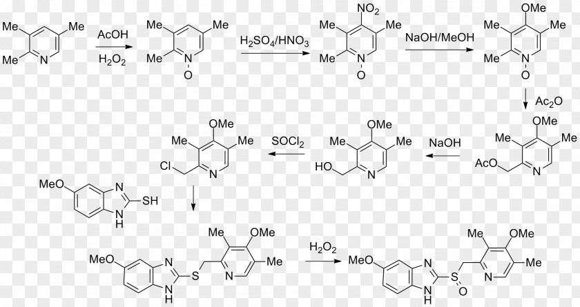 Esomeprazole Lansoprazole Pantoprazole Proton-pump Inhibitor PNG