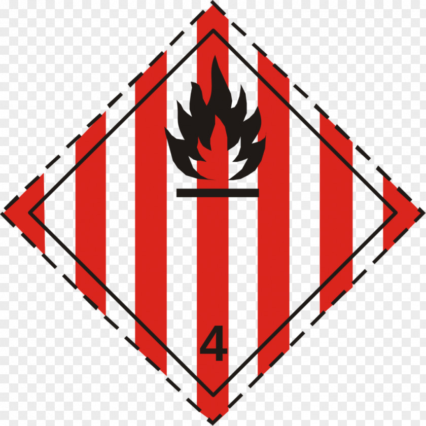 Dangerous Goods GHS Hazard Pictograms Flammable Liquid Globally Harmonized System Of Classification And Labelling Chemicals PNG