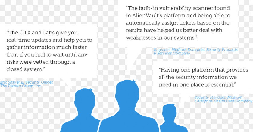 Swot Analysis Risk Management Vulnerability Assessment Organization PNG