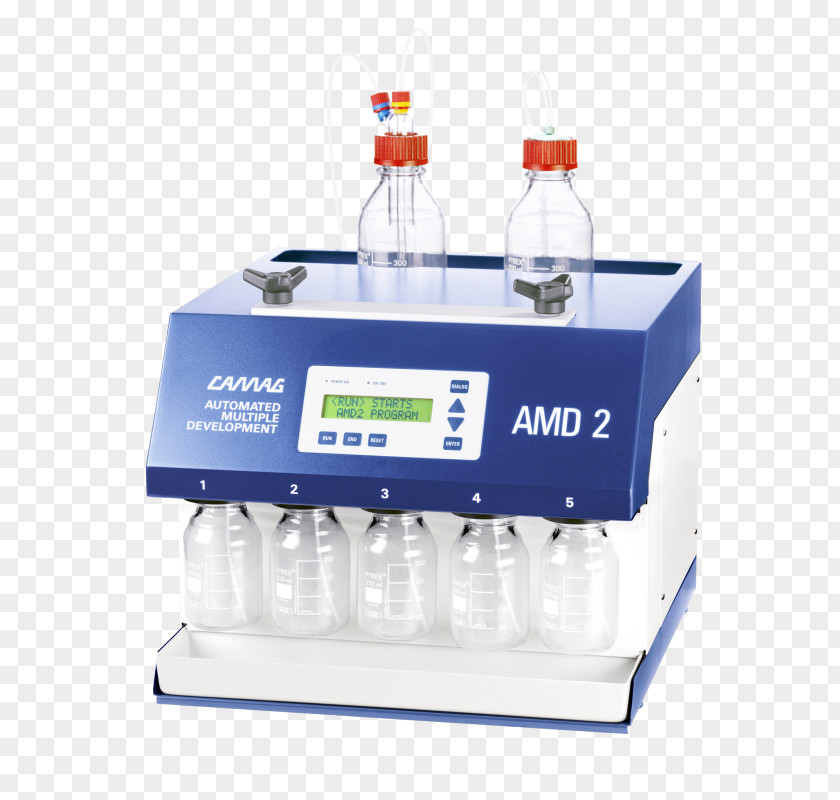 Dye High-performance Thin-layer Chromatography Camag Chemie-Erzeugnisse Und Adsorptionstechnik AG Elution PNG
