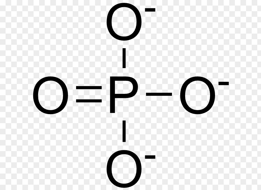 Atomic Background Perchlorate Molecule Ion Phosphate Resonance PNG