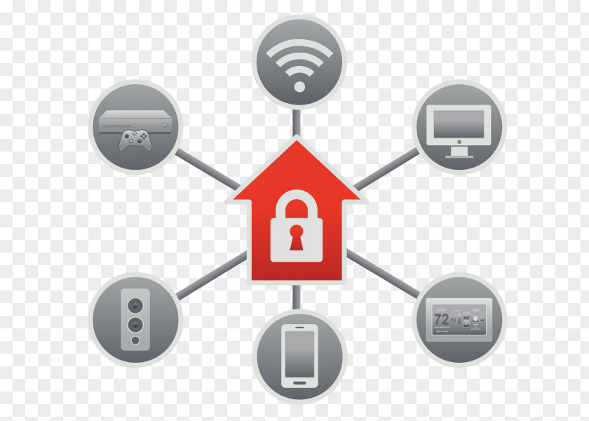 Network Protection Security Home Computer Wireless PNG