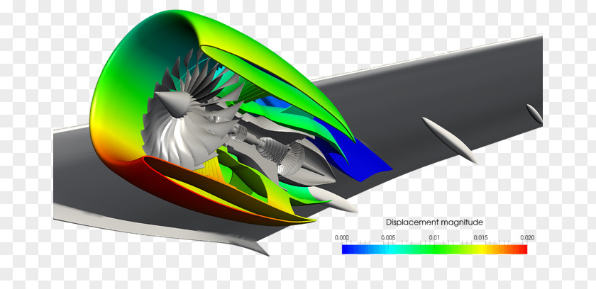 Engine Finite Element Method Jet Simulation Computer-aided Engineering SimScale PNG