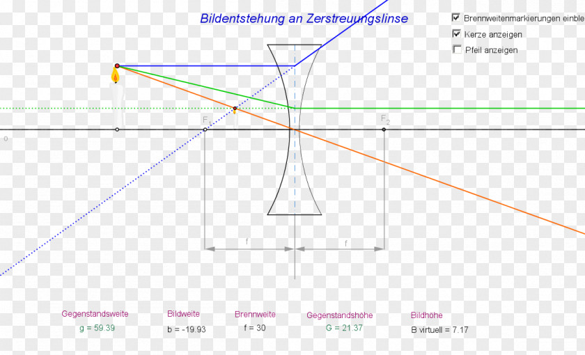 Line Angle Point PNG