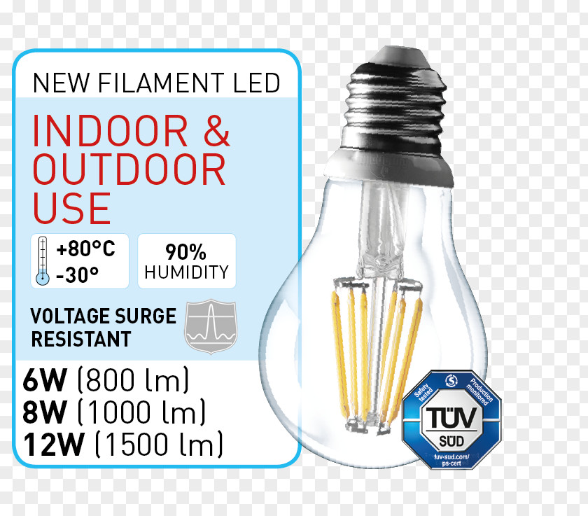 Lamp Electrical Filament LED Electricity PNG