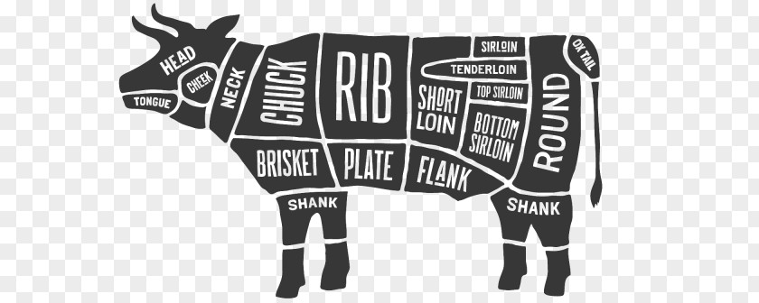 Meat Butcher Cut Of Beef Vector Graphics PNG