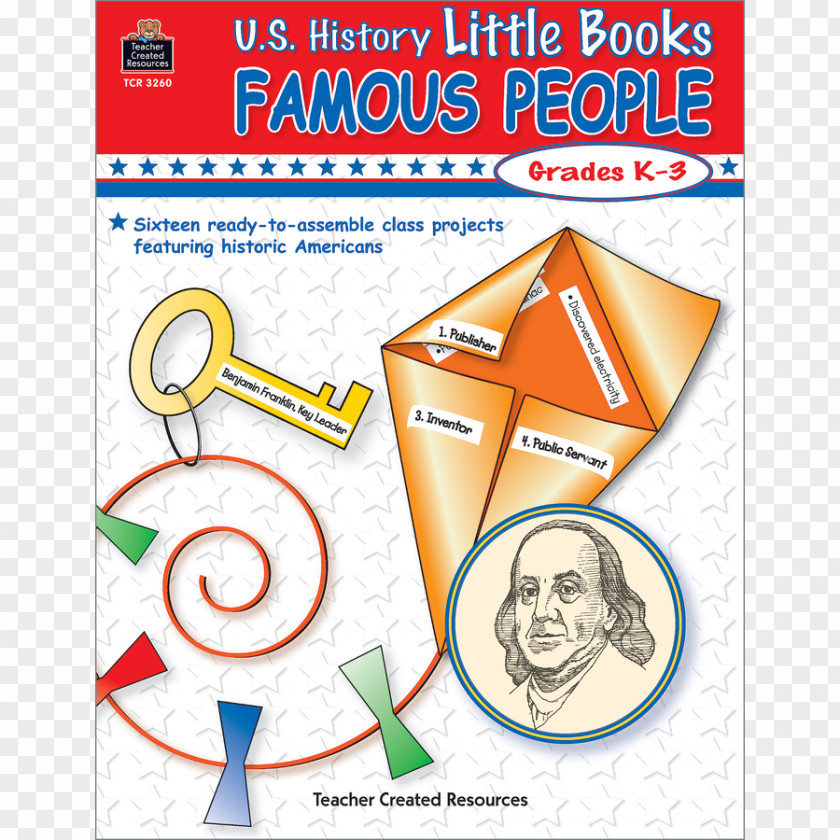 Book Famous Events: Grades K-3 U.S. History Little Books People United States Paper PNG
