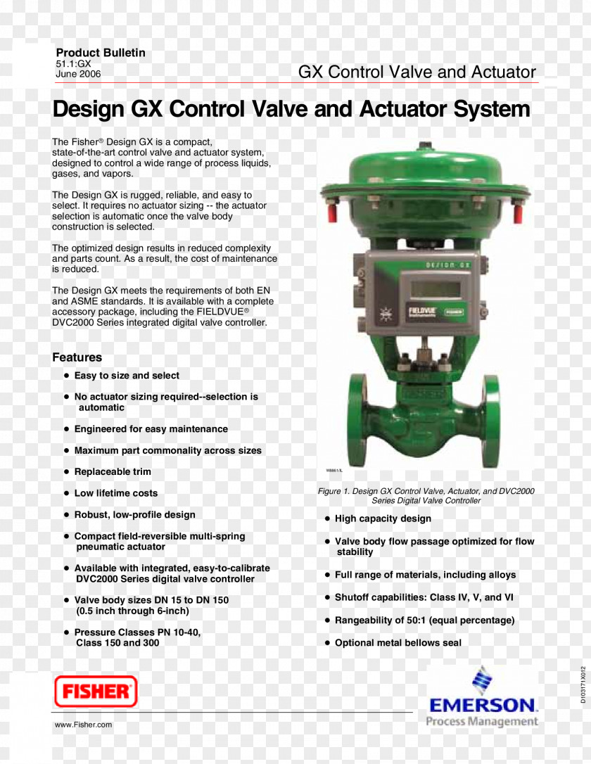 Control Valves System Actuator Pressure Regulator PNG