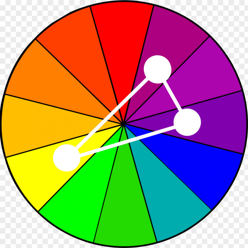 Combination Of Red And Green Color Wheel Complementary Colors Scheme Chart PNG