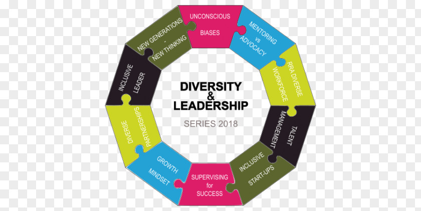 Technology Grid Diversity Talent Management Leadership Oregon PNG