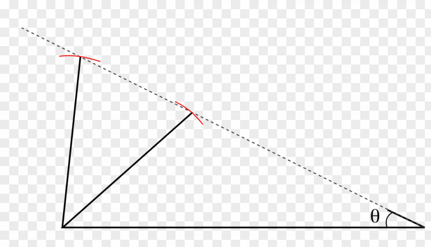Triangle Right Trigonometry Point PNG