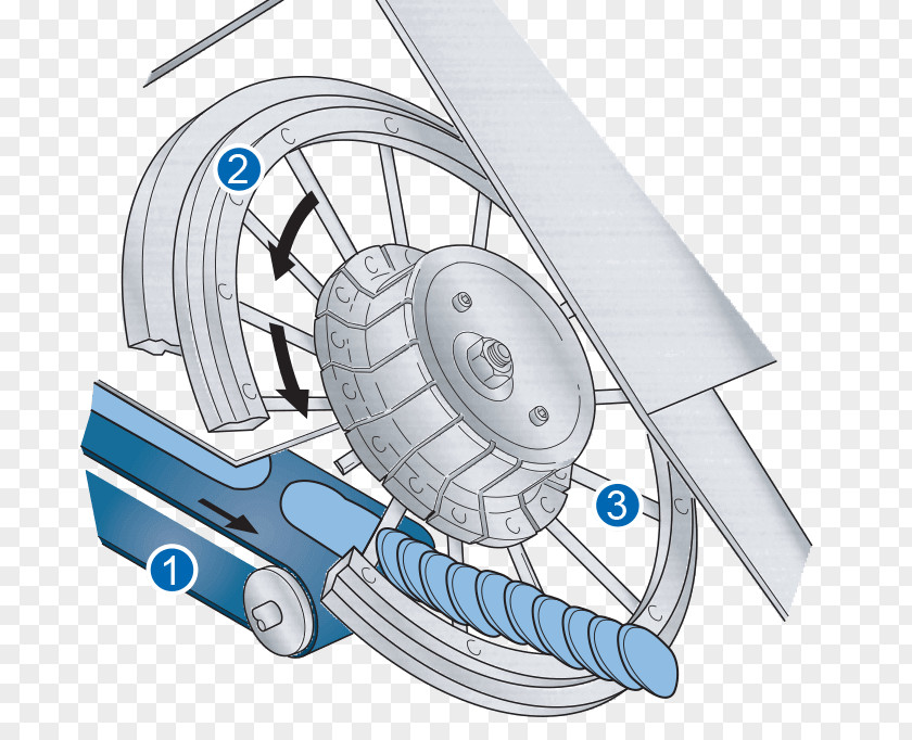 Plantain Chips Machine Urschel International Limited Laboratories Inc Deli Slicers PNG