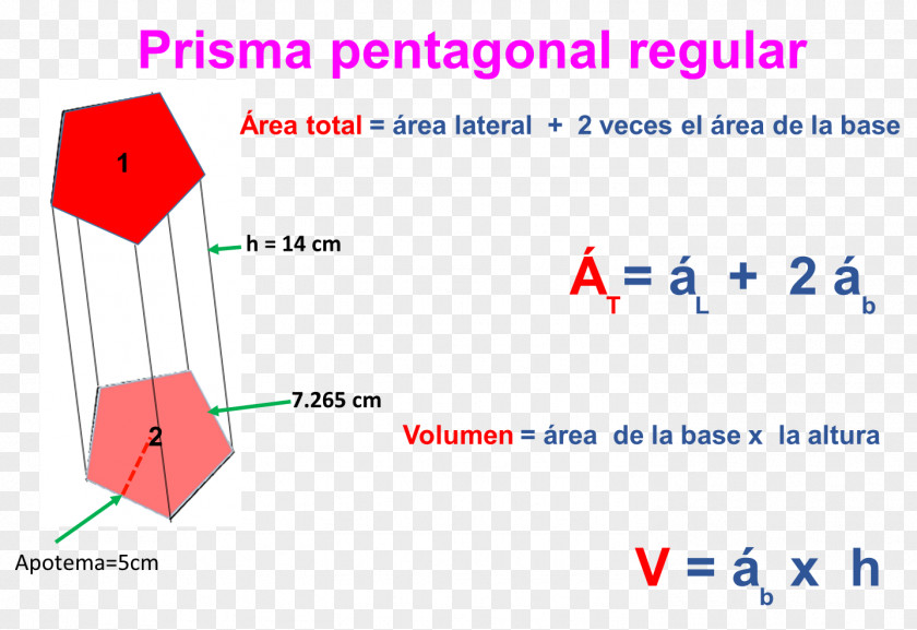 Prism 0 Paper November Mathematics December PNG