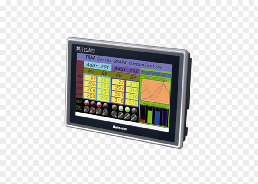 Touchscreen Display Device User Interface Sensor Liquid-crystal PNG
