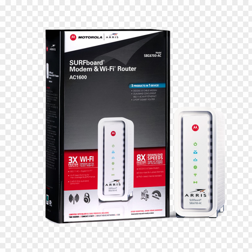 Cable Car Modem ARRIS Group Inc. Wireless Router Motorola SURFboard SBG6700 PNG