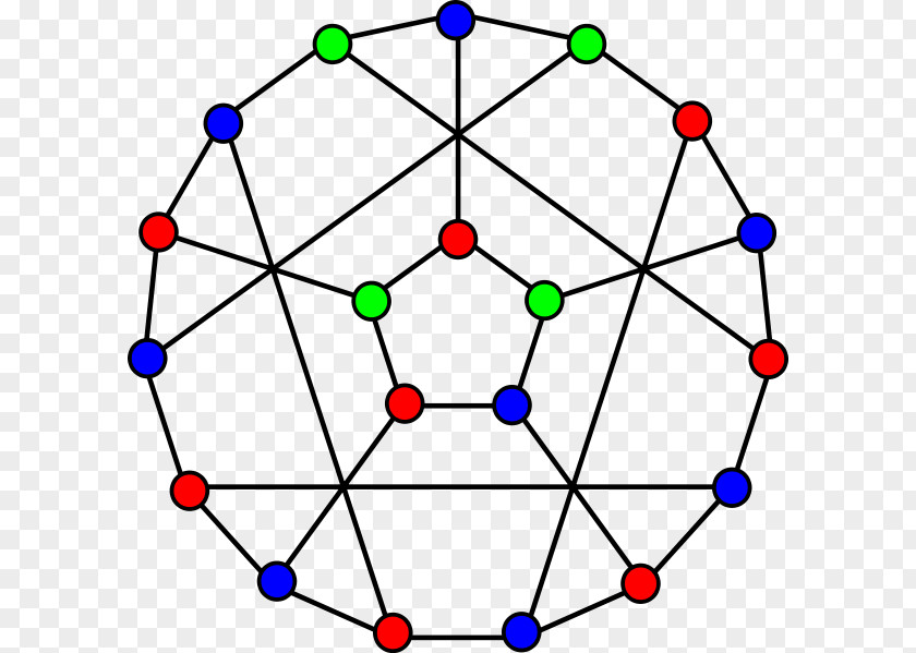 Mathematics Flower Snark Graph Theory Double-star PNG