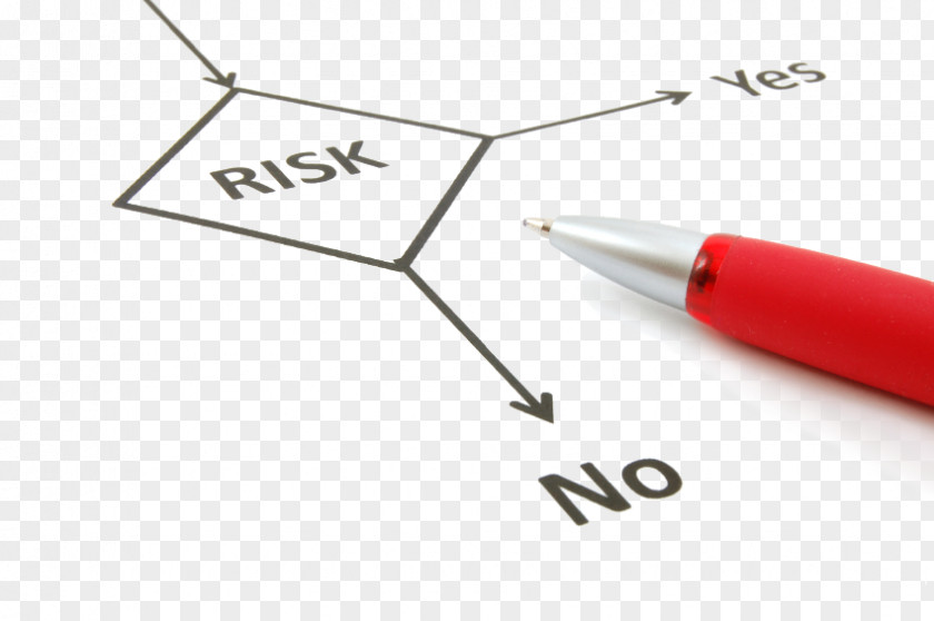 Risk Key Concepts Of Management Financial PNG