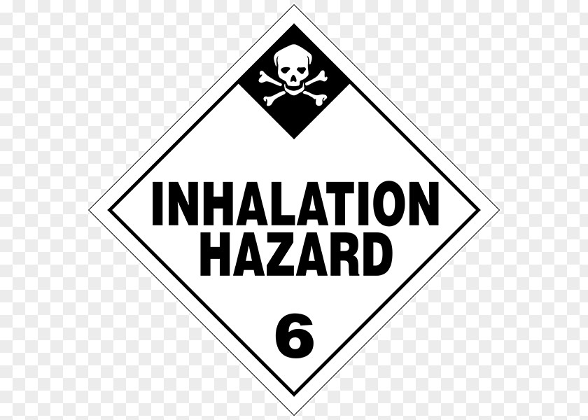 Dangerous Goods Placard Hazard Label HAZMAT Class 2 Gases PNG