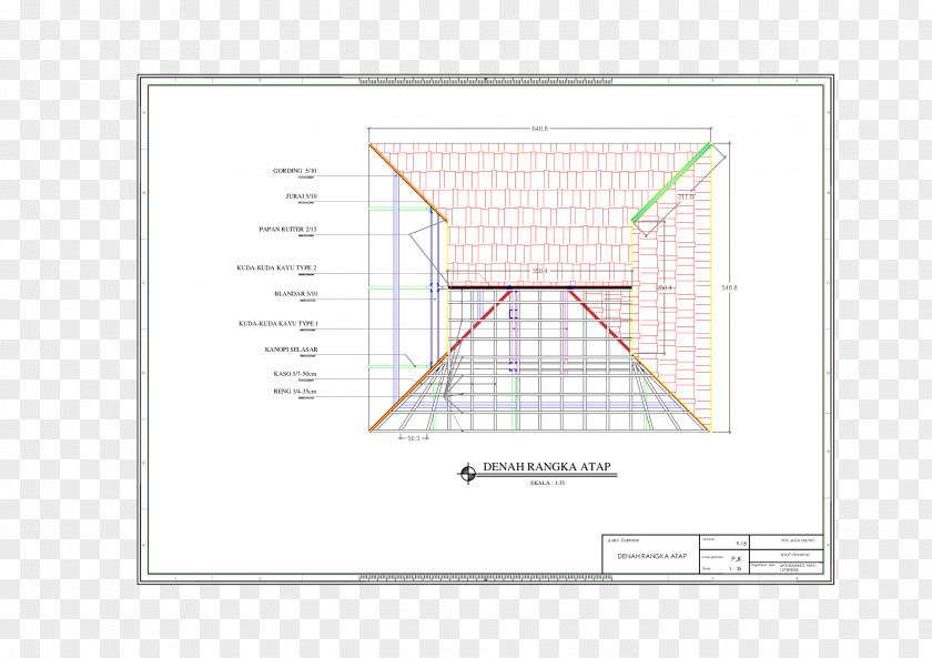 Triangle Point Diagram PNG