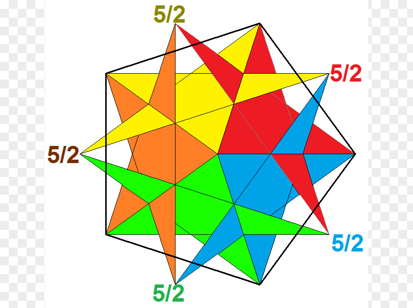 Small Stellated Dodecahedron Stellation Kepler–Poinsot Polyhedron Great PNG