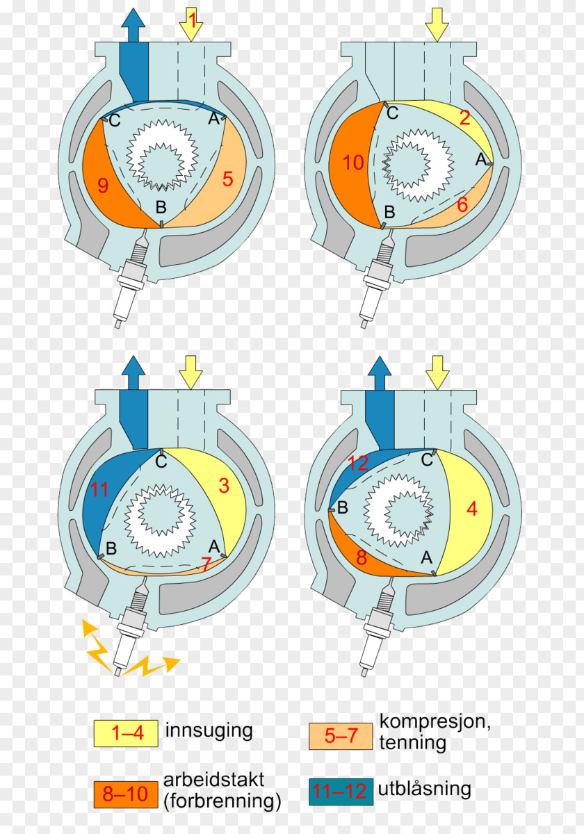 Wankel Engine Rotor Product Design Clock PNG