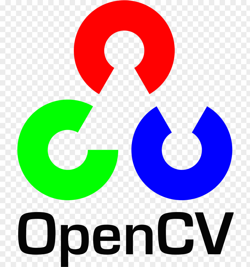 Github OpenCV Computer Vision Library C++ PNG