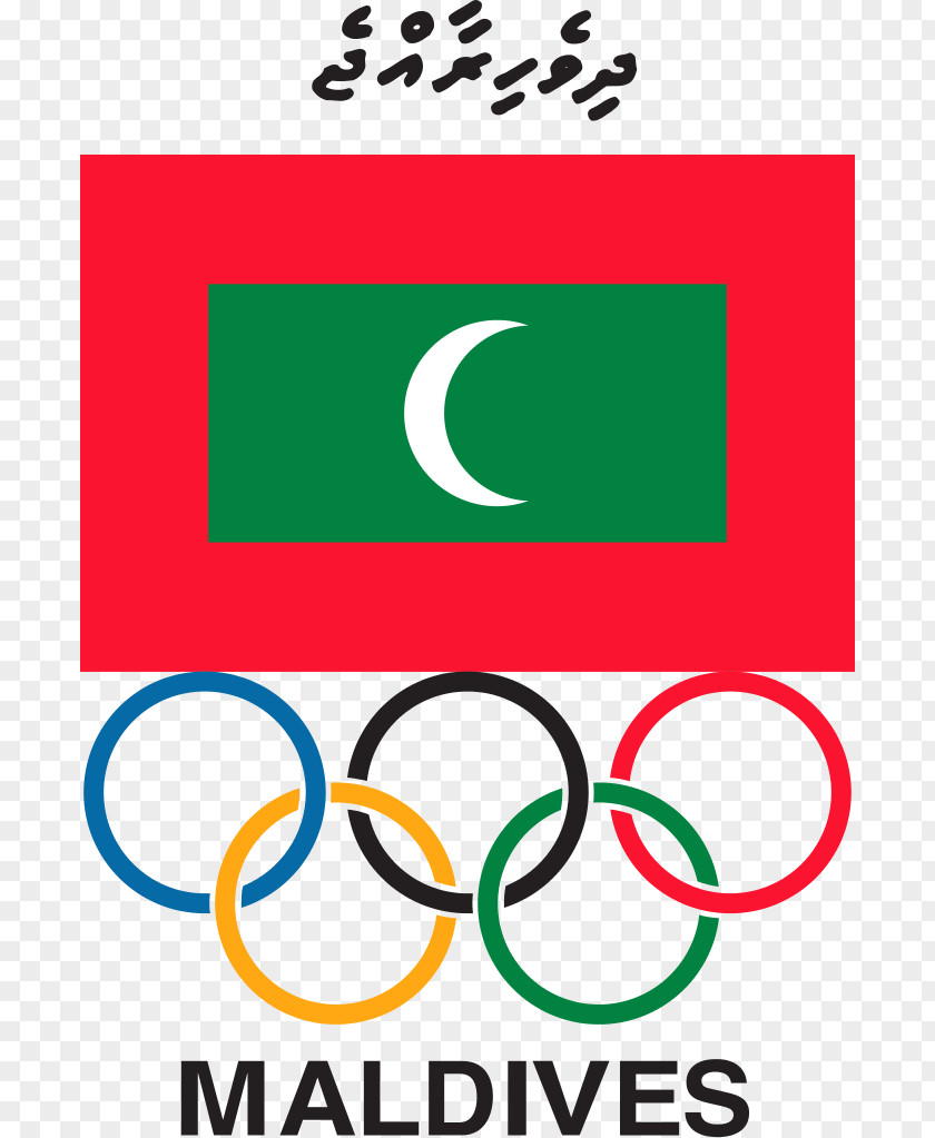 Maldives Olympic Games 2008 Summer Olympics China Chinese Committee National PNG