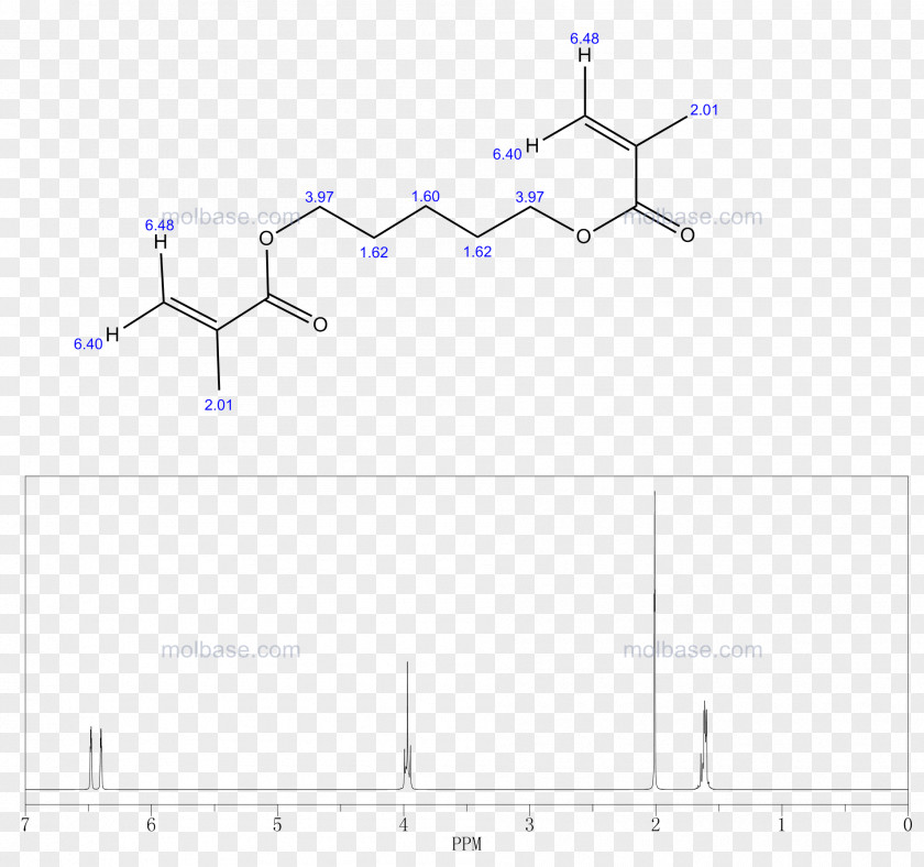 Cannabidiol Design Element Product Angle Point Line PNG