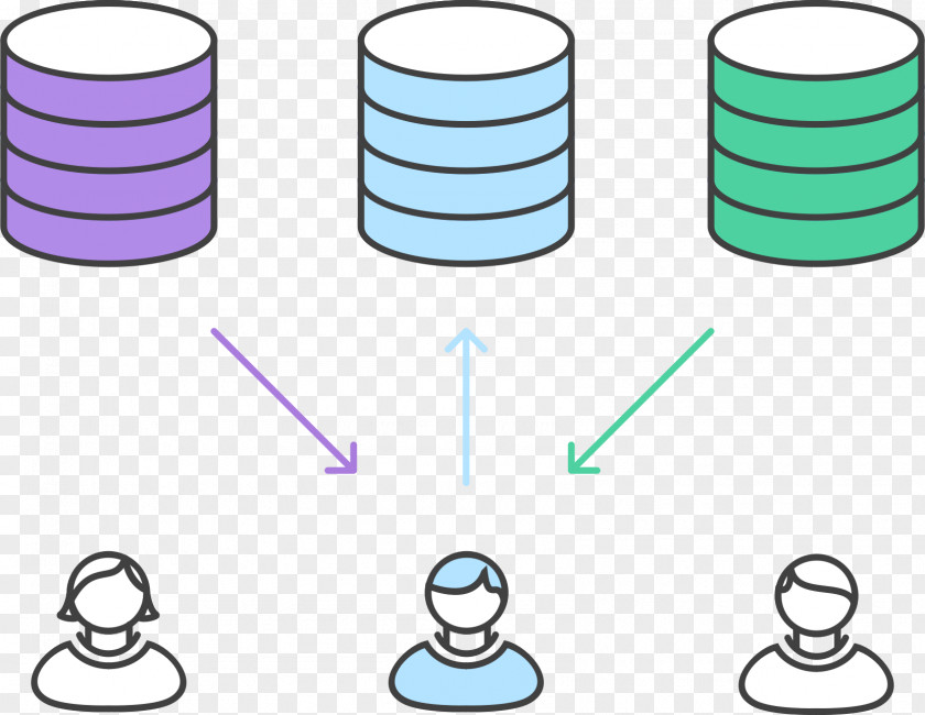 Database Workflow Git Management Branching Clip Art PNG