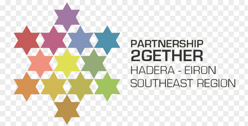 Judaism Israel Partnership2Gether Organization Jewish People Federation PNG