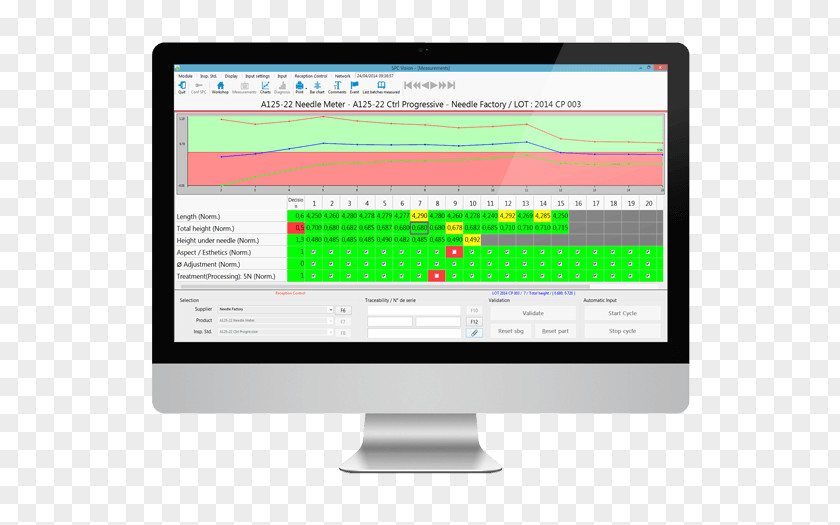 Controle Manufacturing Execution System Computer Software Quality Control Management PNG