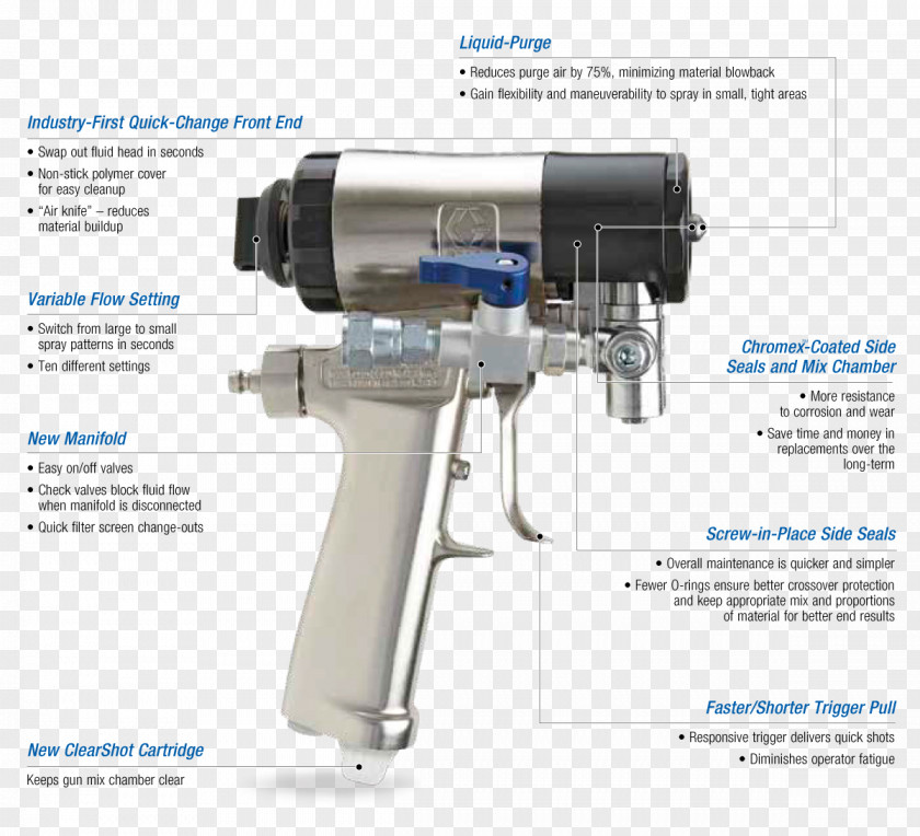 Spray Foam Firearm Gun Polyurethane Painting PNG