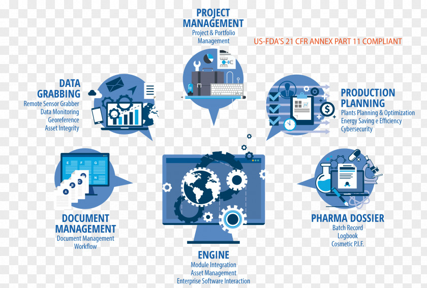 Matrix Code Brand Engineering Technology PNG